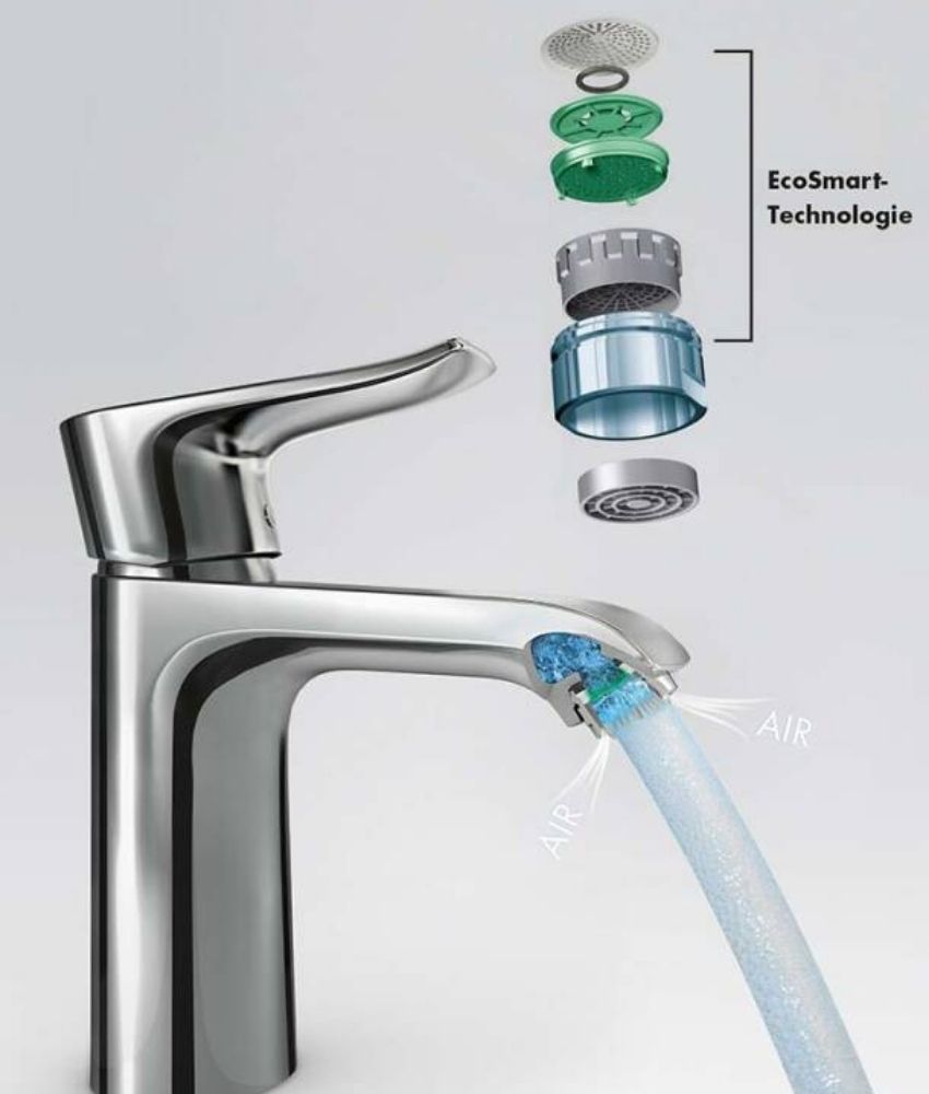 Hansgrohe’s EcoSmart
