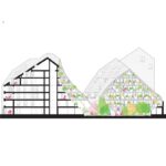 La Vallée Verte, MVRDV-project La Vallee Verte MVRDV project