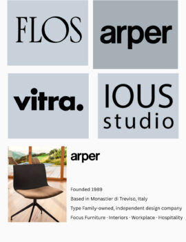 BRAND PROFILES BRAND PROFILES